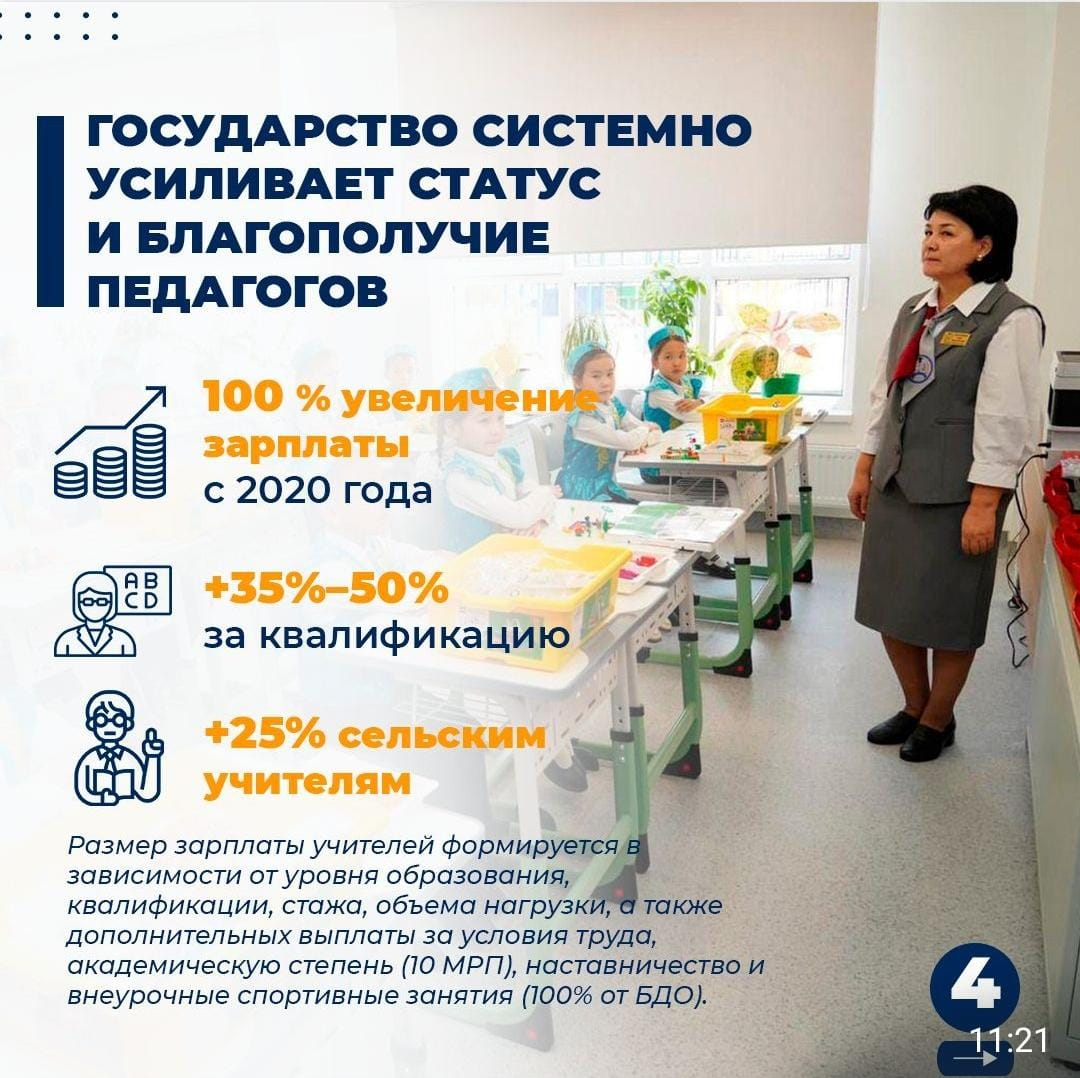 Статус педагога