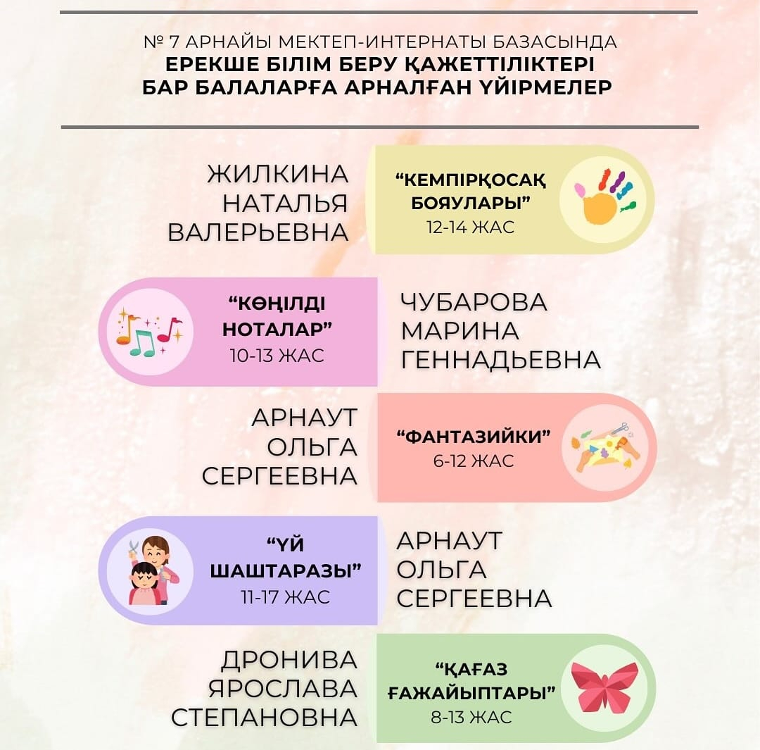 Ерекше білім беру қажеттіліктері бар балаларға арналған ҮЙІРМЕЛЕР