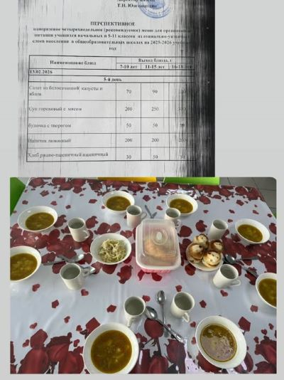 Перспективное