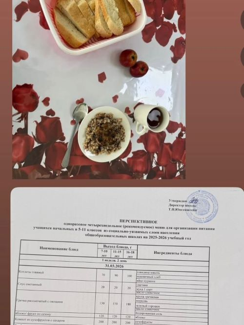 ПЕРСПЕКТИВНОЕ