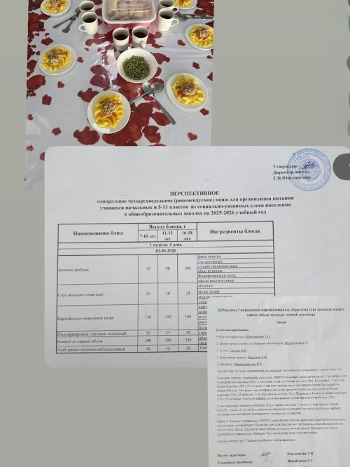 ПЕРСПЕКТИВНОЕ