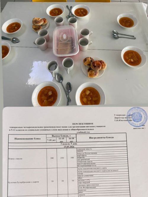Перспективное