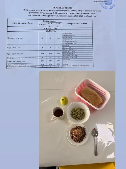 Перспективное